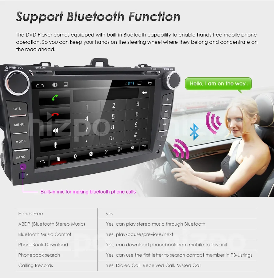 Clearance Hizpo 8 inch Car Stereo GPS For Toyota corolla 2008 2007 2009 2010 2011 Multimedia head unit navi Wifi Steering wheel control 4g 8