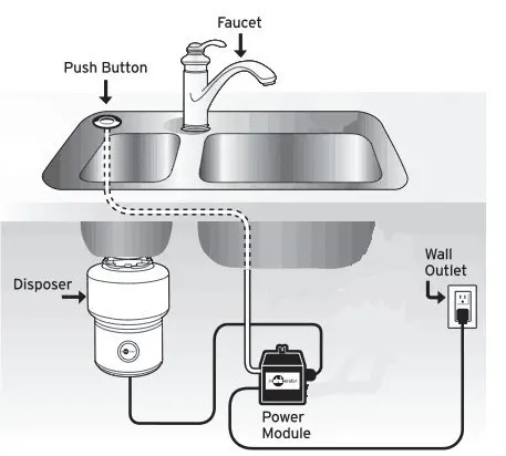 Us 25 99 Air Switch For Garbage Disposal Dual Outlet Sink Top On Control Kit Silver Plug In Switches From Us 25 99 Air Switch For Garbage Disposal Dual Outlet Sink Top On Control Kit Silver Plug In Switches From