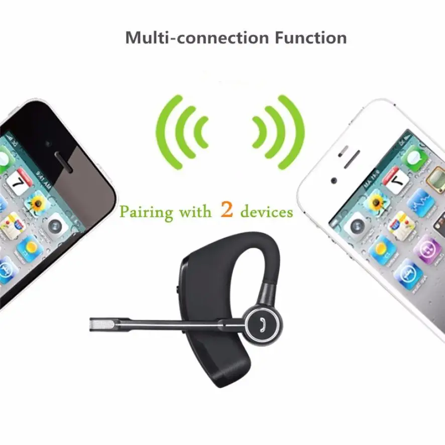 V8S Stereo Wireless Business Intelligence Noise Reduction Bluetooth Headset  for Business/Office/Driving