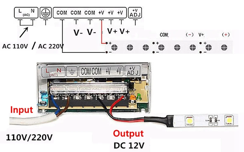Питание DC5V 12V 24V 1A 2A 3A 5A 10A 12A 15A 20A 30A 40A 50A 60A светильник ing трансформатор для Светодиодные ленты светильник переключения Мощность