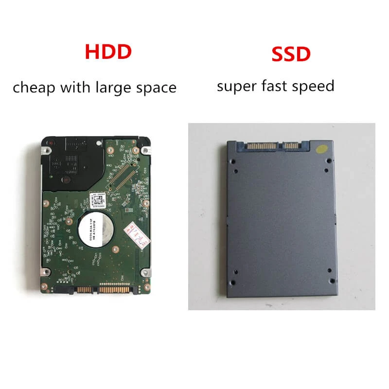 HDD/SSD,12 V программное обеспечение с используемым ноутбуком E6420 с профессиональным Diag сканером автомобиля SD подключения компактный 5 для Mb Star C5 Allready