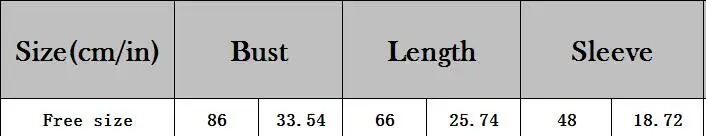 3.9 2