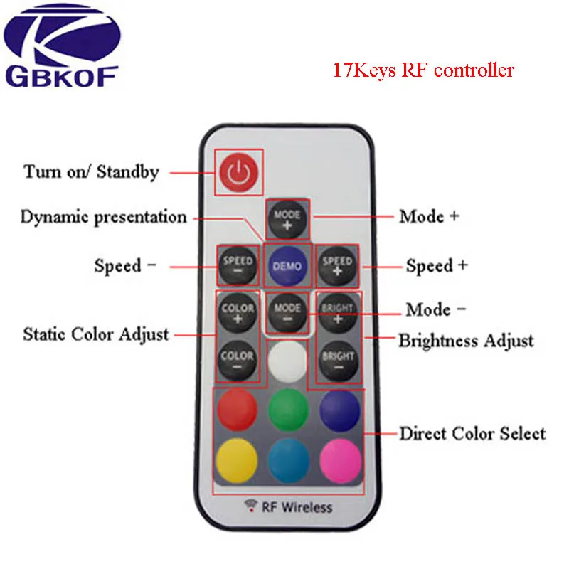 ТВ/ПК фоновая Светодиодная лента освещение DC5V USB SMD5050 RGB 60 светодиодов/м с 17Key RF