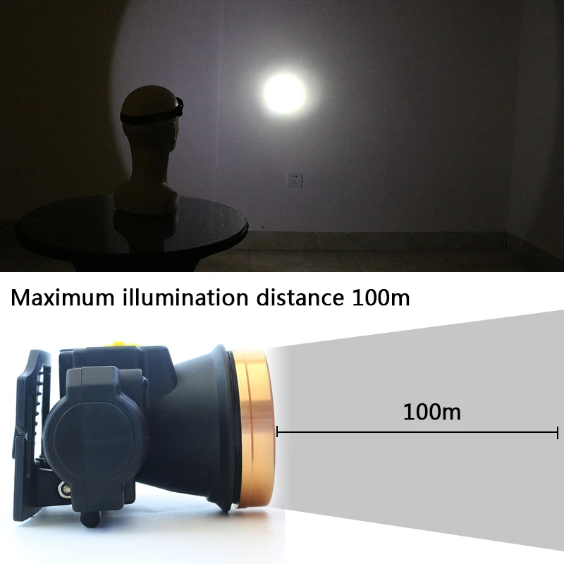 FX-DZ20 светодиодный датчик движения тела налобный фонарь перезаряжаемый мини налобный фонарь перезаряжаемый наружный походный Фонарь налобный фонарь