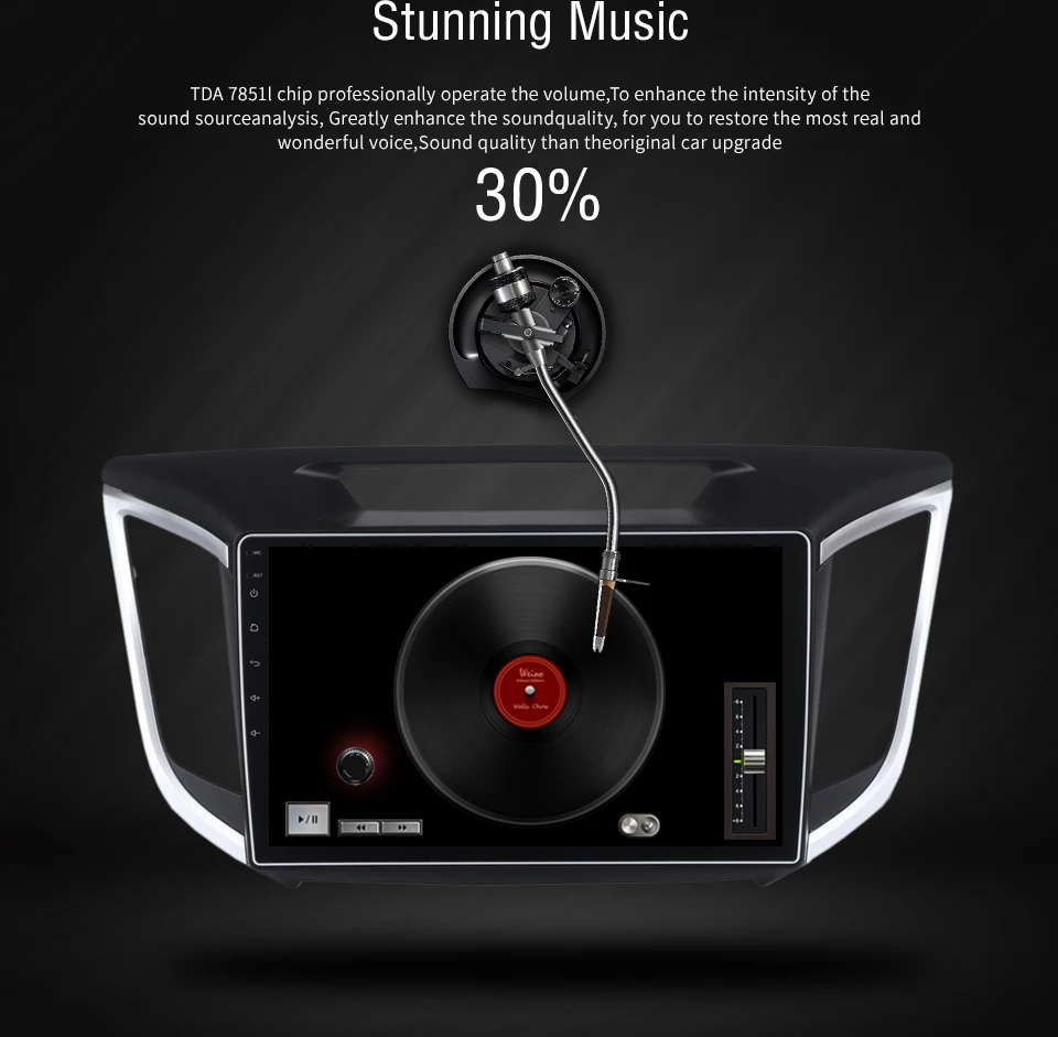 Clearance 2 din Android 8.0 Car GPS For Hyundai IX25 2014-2017 radio Multimedia Player Navi with Octa Core 4Gb Ram+32Gb Rom 64bit PX5 8