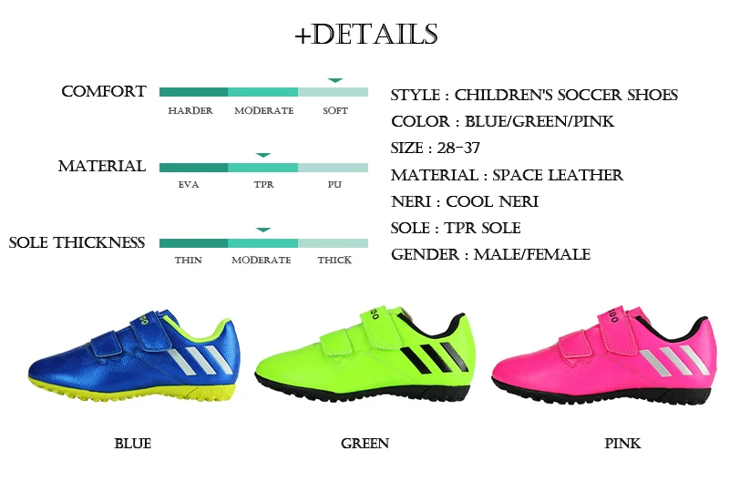 2. +Details1