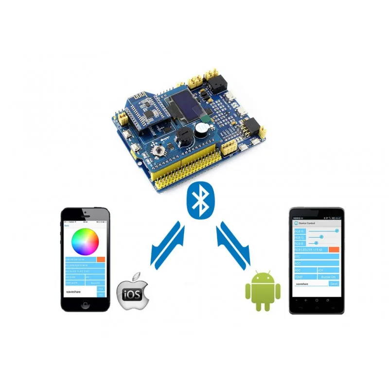

XNUCLEO-F103RB Package C Bluetooth Starter Kit, Comes with Dual-mode Bluetooth module + Versatile Accessory Shield