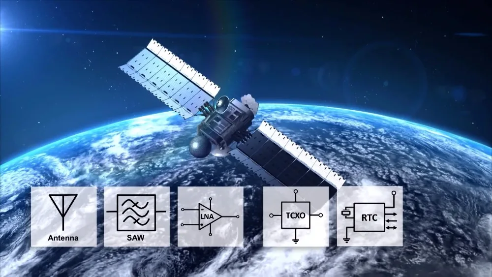 Морской использование приемник GNSS антенный модуль RS232 протокол, опционально gps ГЛОНАСС Галилео Beidou три системы neo m8n чип