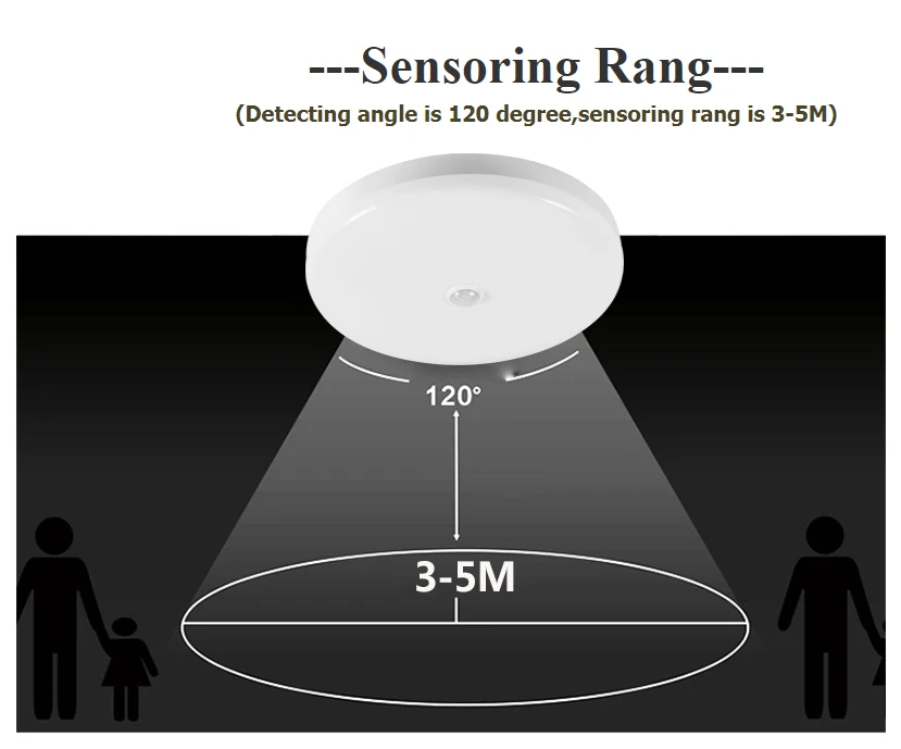 Потолочное освещение датчик движения индукция человека Смарт ПИР светодиодные потолочные светильники приспособление для ванной прохода лестницы балкон потолочные лампы