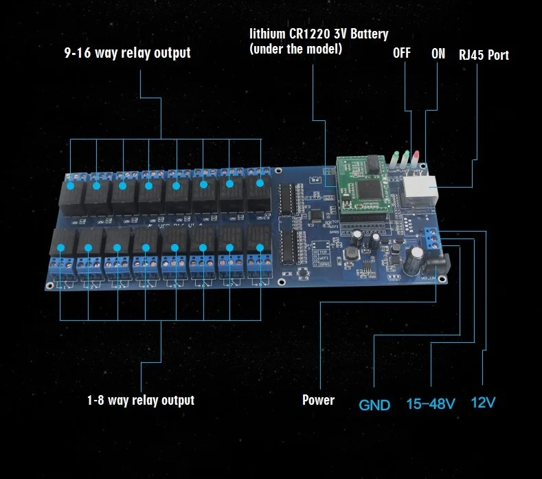 Промышленная LAN WAN Ethernet сеть 16 каналов релейная плата контроллер пульт дистанционного управления переключатель модуль RJ45 TCP/IP