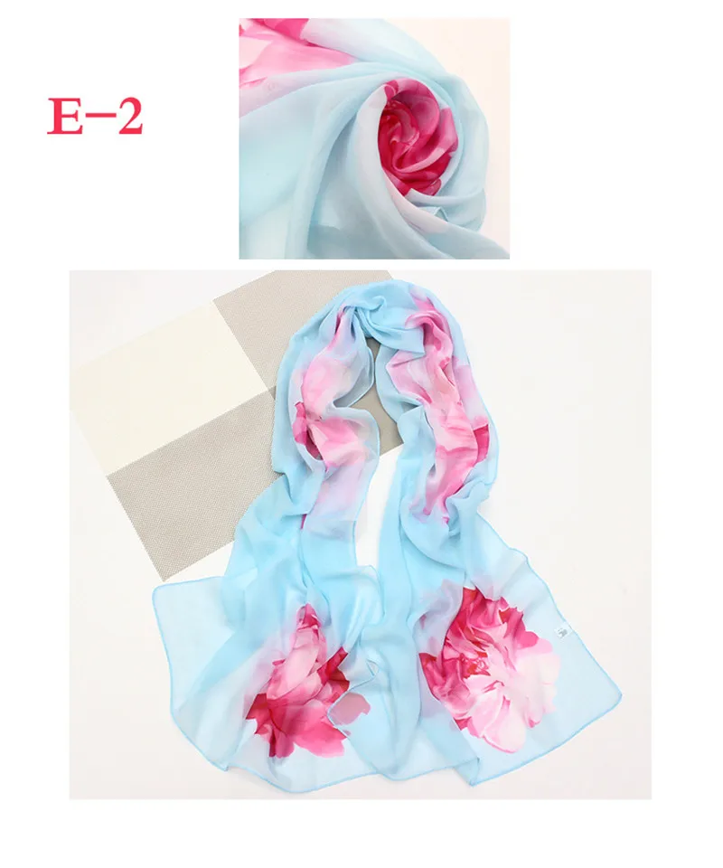 E2