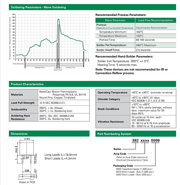 10 шт./лот цилиндрический предохранители T0.5A 1A 1.6A 2A 2.5A 3.15A 4A 5A 6.3A 250V медленного предохранителя 382 ЖК-дисплей ТВ Мощность доска обычно используется