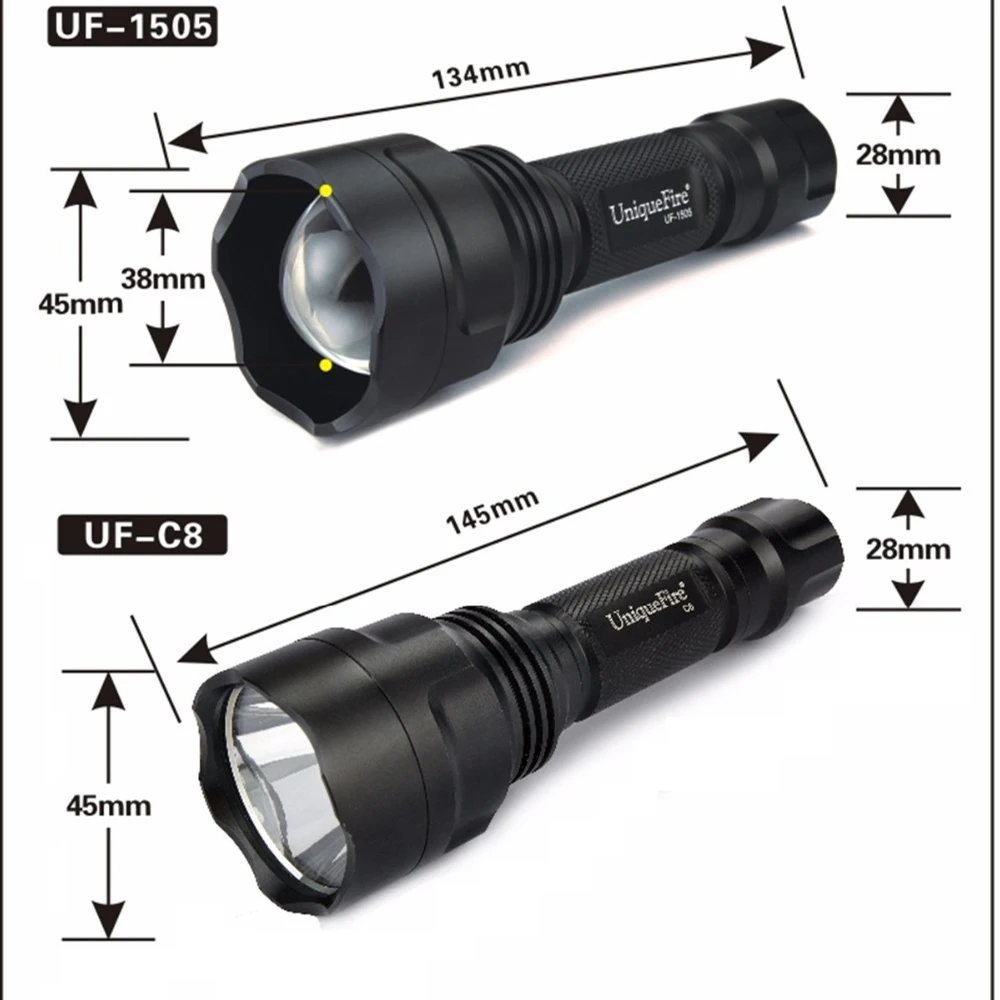 UniqueFire 1505 IR 850NM светодиодный фонарик инфракрасный 38 мм выпуклая линза 3 режима ночное видение лампа+ Зарядное устройство для кемпинга