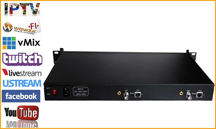 1U стойки 2 Каналы HD-SDI кодирующее устройство ip-видео HD 3g SDI в RTSP RTMP HLS RTMPS UDP ONVIF H.264 H.265 Передатчик датчик