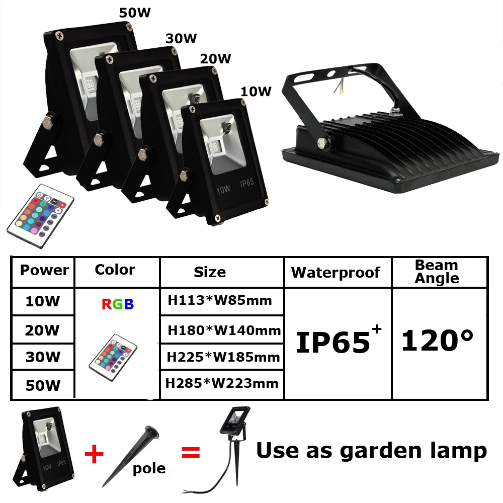 led motion sensor flood lights LED Spotlight 10W 20W 30W 50W Floodlight RGB Outdoor Flood Light LED Lamp Lighting 110V 220V Waterproof for Garden Wall led floodlight