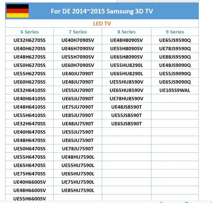 2 шт./лот Bluetooth 3D активные очки затвора чехол для sony Samsung Panasonic EPSON 3D tv Замена TDG-BT500A TDG-BT400A 55X8500B