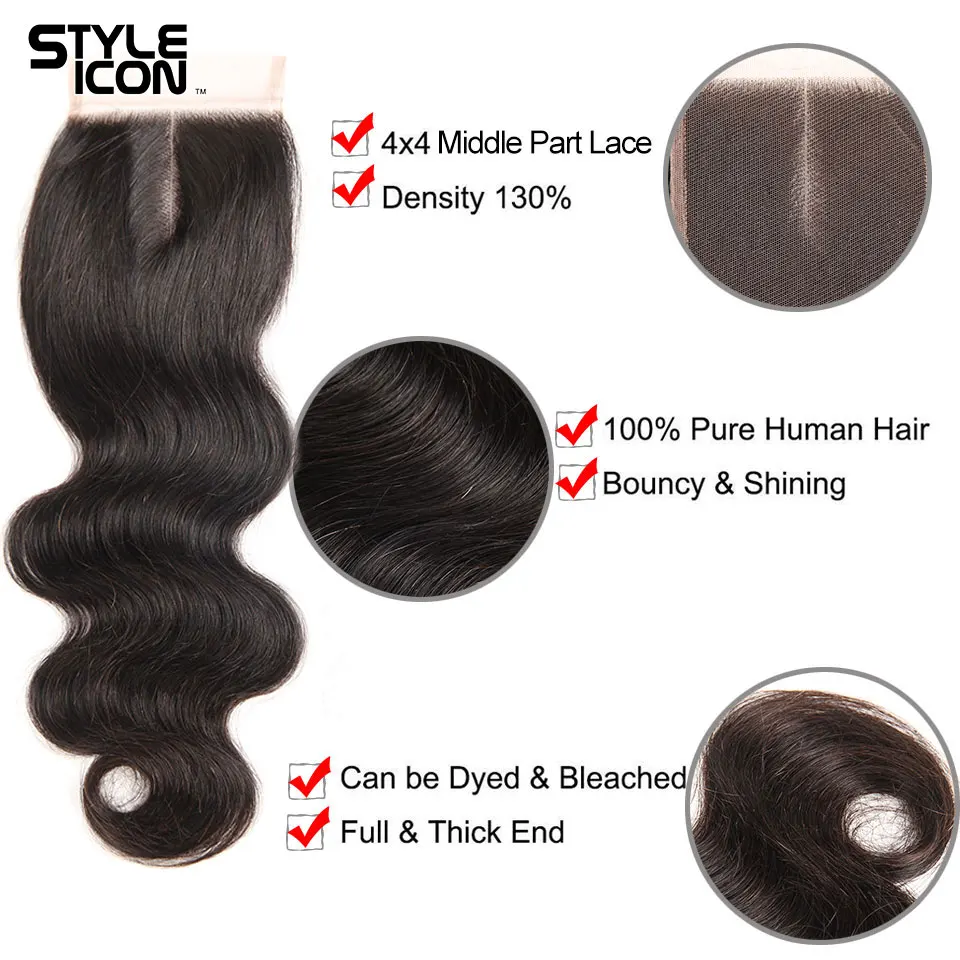 closure-body-wave