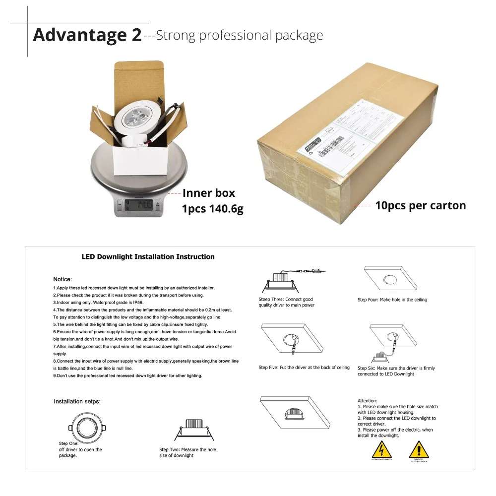 Рисунок 5 - светодиодный точесветильник светильник