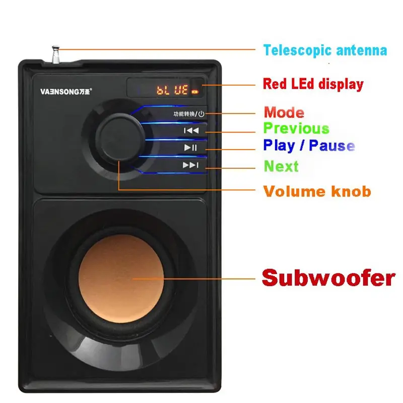 HiFi 2.1 Stereo Wooden Subwoofer Bluetooth Speaker FM Radio Portable Speakers Mp3 Play Super Bass Loudspeaker Computer Column