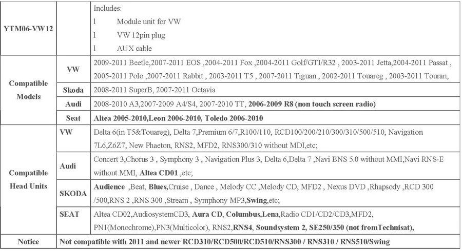 VW12Compatible list.jpg