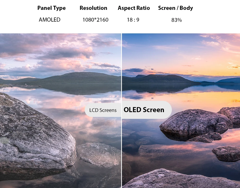 Clearance Blackview MAX 1 Projector Mobile Phone AMOLED 4680mAh Android 8.1 Mini Projector Portable Home Theater 6GB+64GB Smartphone MAX1 13