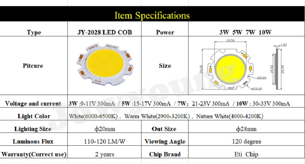 COB светодиодный чип светильник светодиод 3 Вт 5 Вт 10 Вт 12 Вт 15 Вт 20 Вт 30 Вт 50 Вт белого и желтого цвета светодиодный cob Чип светодиодный драйвер DIY e27 светодиодный лампы Линт