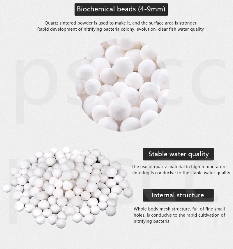 Керамическое кольцо для аквариума нитрифицирующие бактерии домашний ...
