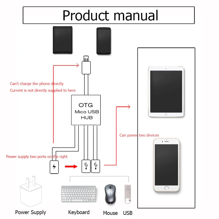 USB C концентратор USB-C-3,1 концентратор HDMI Thunderbolt 3 адаптер для MacBook samsung Galaxy S9/S8 Plus huawei P20 Pro type C usb-хаб