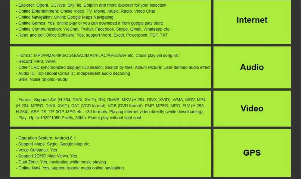 Top 7" 2 din Android 9.0 Car DVD Auto Radio GPS Head unit For BMW E90 E91 E92 E93 2006 2007 2008 2009 2010 2011 2012 Camera 4G WIFI 37