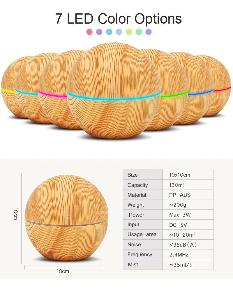 KBAYBO 130 мл увлажнитель воздуха Электрический Арома диффузор Ароматерапия Эфирные масла Холодный Туман чайник 7 цветов светильник