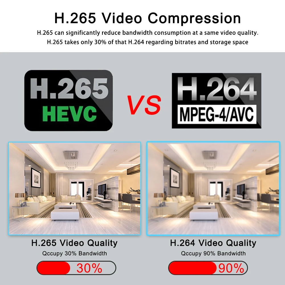 Сетевой видеорегистратор MISECU 2HDD 25CH 5MP 32CH 1080P 8CH 4K CCTV H.264/H.265 NVR DVR Onvif 2 0 для IP камеры SATA