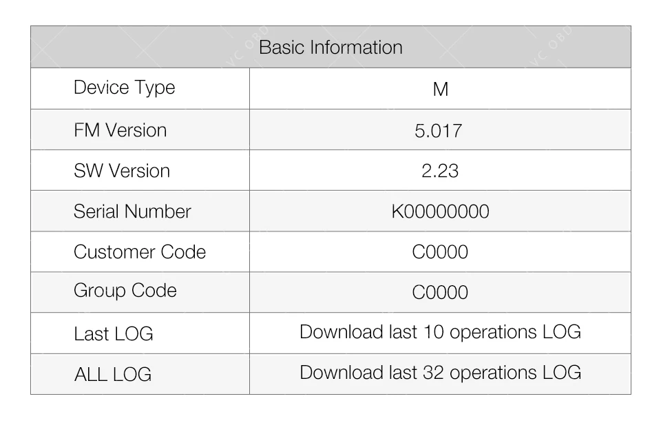 KESS V2 V5.017 SW V2.47 Master EU Red PCB ECM titanium KTAG V7.020 4 светодиодный набор инструментов для настройки чипа K-TAG 7,020 V2.23 ECU программист