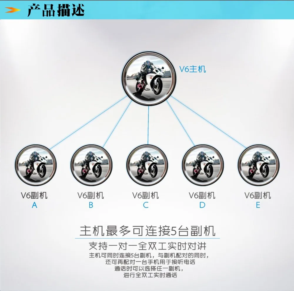 v6xiangqingye_06