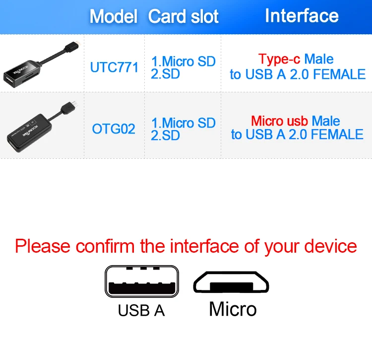 Rocketek Micro type c usb 2,0 otg телефон мульти карта памяти ридер адаптер кардридер для micro SD/TF microsd компьютер ноутбук