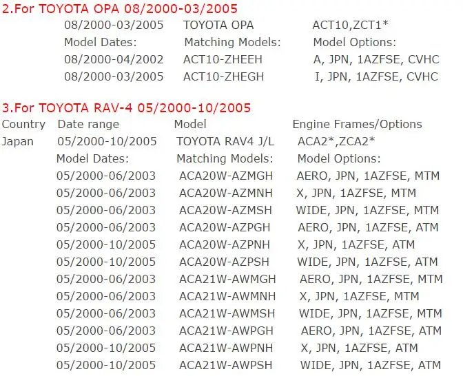 FS японский Топливная форсунка 1az 2az RAV4 сопла 23250-28030 23209-28030 для Toyota