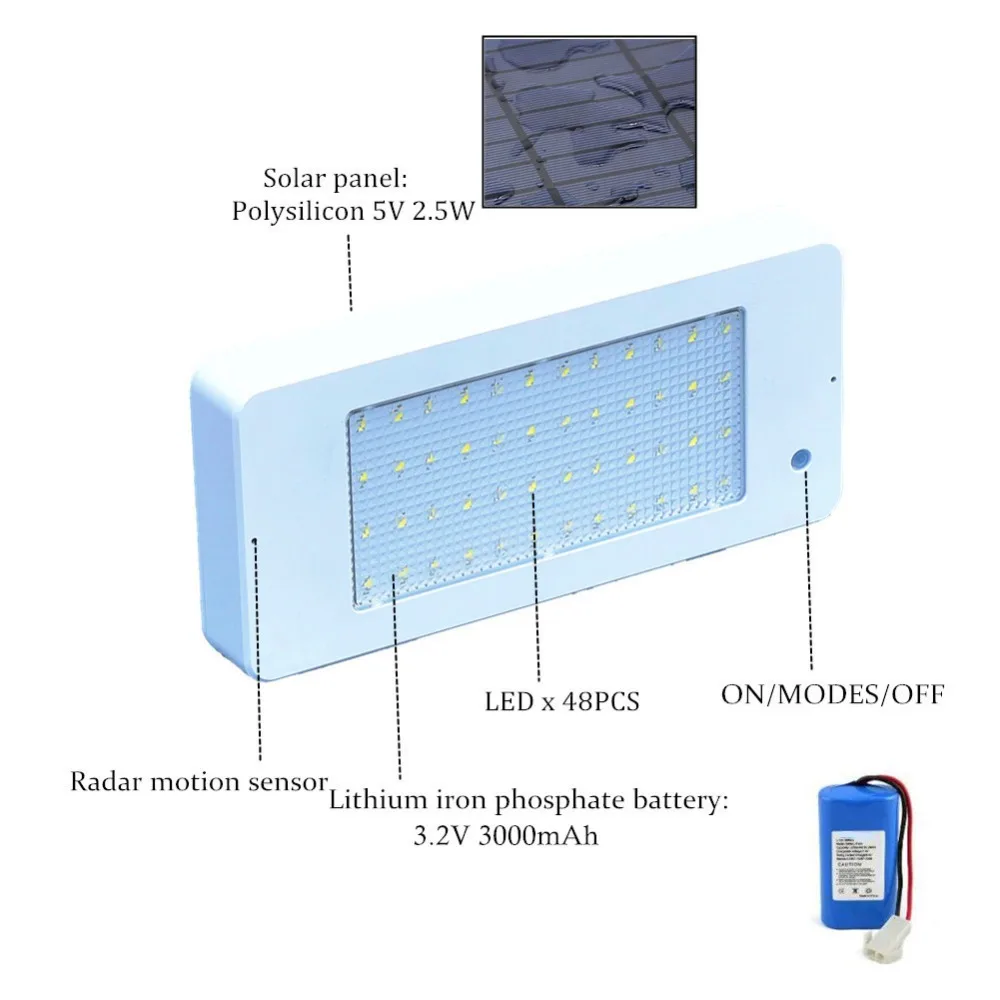 Lâmpada de Parede Solar com Sensor de Movimento Movido a Energia Luzes da Varanda à Prova Led ao ar Iluminação Livre Radar Lâmpada Led Luz Solar d' Água 800lm 48 11 800LM 48 Lâmpada LED Luz Movido a