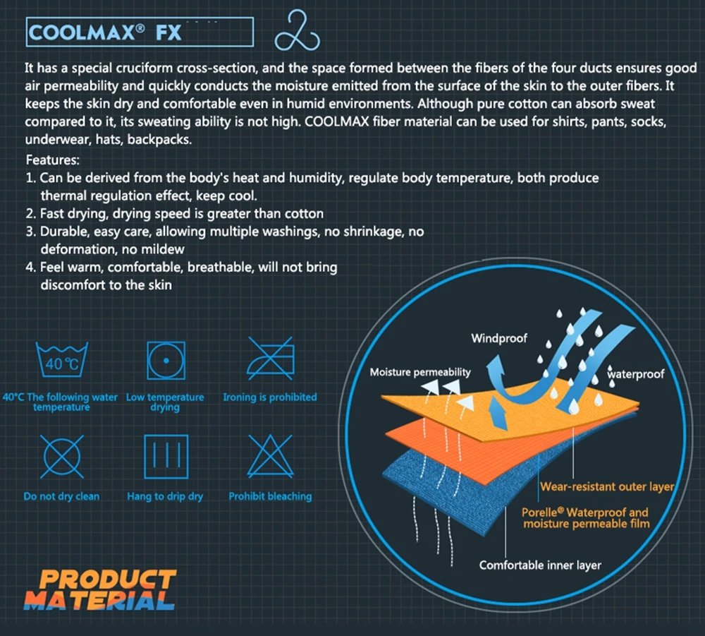 Dexshell Coolmax водонепроницаемые перчатки с сенсорным экраном EN388 с защитой от порезов для мужчин, рыбалки, скалолазания, спорта на открытом воздухе, катания на лыжах, водонепроницаемые перчатки