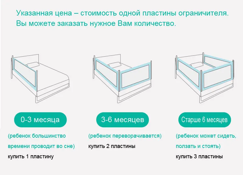 Ограждение для детской кровати, защитные ворота, детский барьер для кроваток, ограждение для детской кроватки, ограждение для безопасности, Сейф, 1 шт., новинка