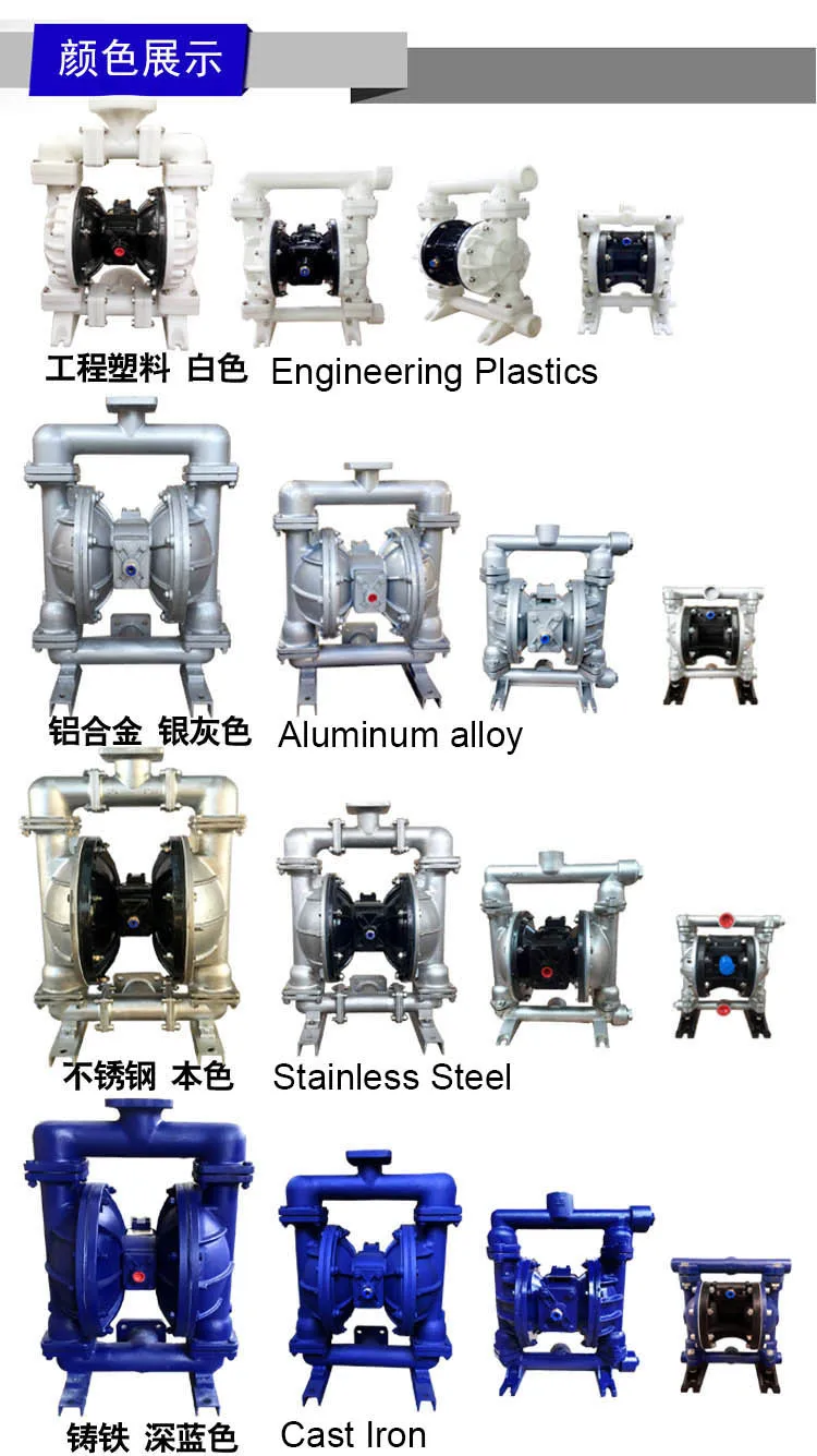 QBY-40F инженерный пластиковый пневматический мембранный насос Коррозионностойкий спиртовой мембранный насос устойчив к растворителям пневматический насос