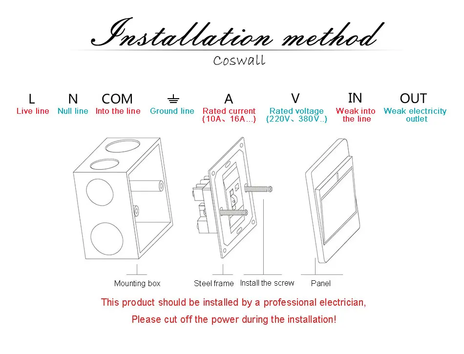 Painel de Vidro Através de Ligar Interruptor de Luz Comutada com Indicador Universal + 1 Coswall Tomada Gang Passagem - Desligar Led 2 Way 20 1 gang 2 way passagem através de
