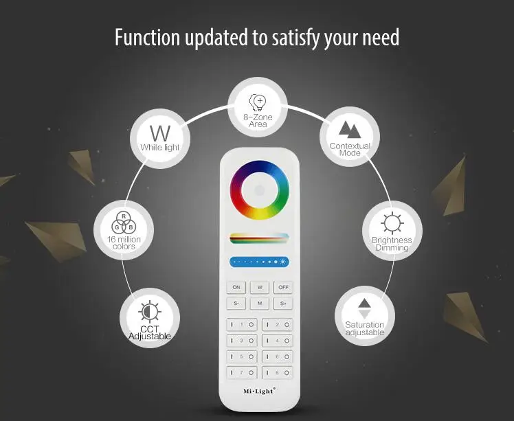 PX1 5 IN 1 LED Controller Milight 2.4G remoteRF/APP/alexa voice control 100W Built-in driver controller for DC24V led lamp light
