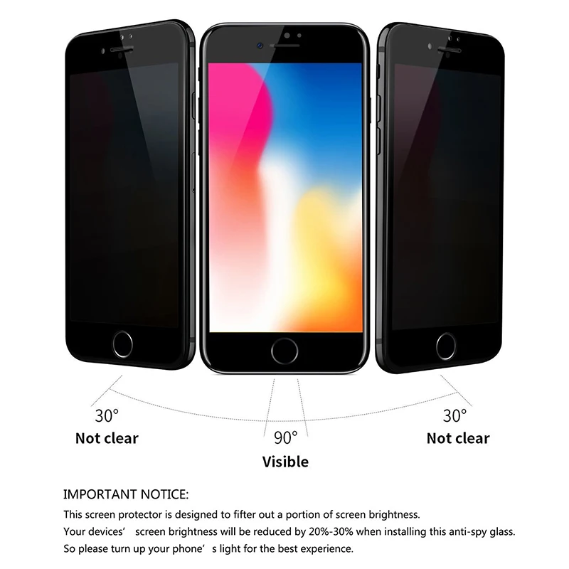 Конфиденциальности, Анти-шпион закаленное Стекло Экран среднего класса против царапин для iPhone 6 6s 7 8 10 X XS Max XR XSMAX 8 Plus 7 Plus, защитная Пленка чехол