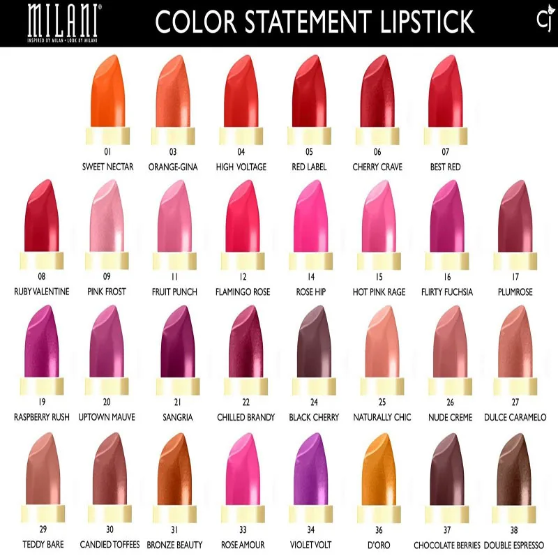 ...matte lipstick Statement Lipstick choose Color Matt Lip Stick Milani Col...