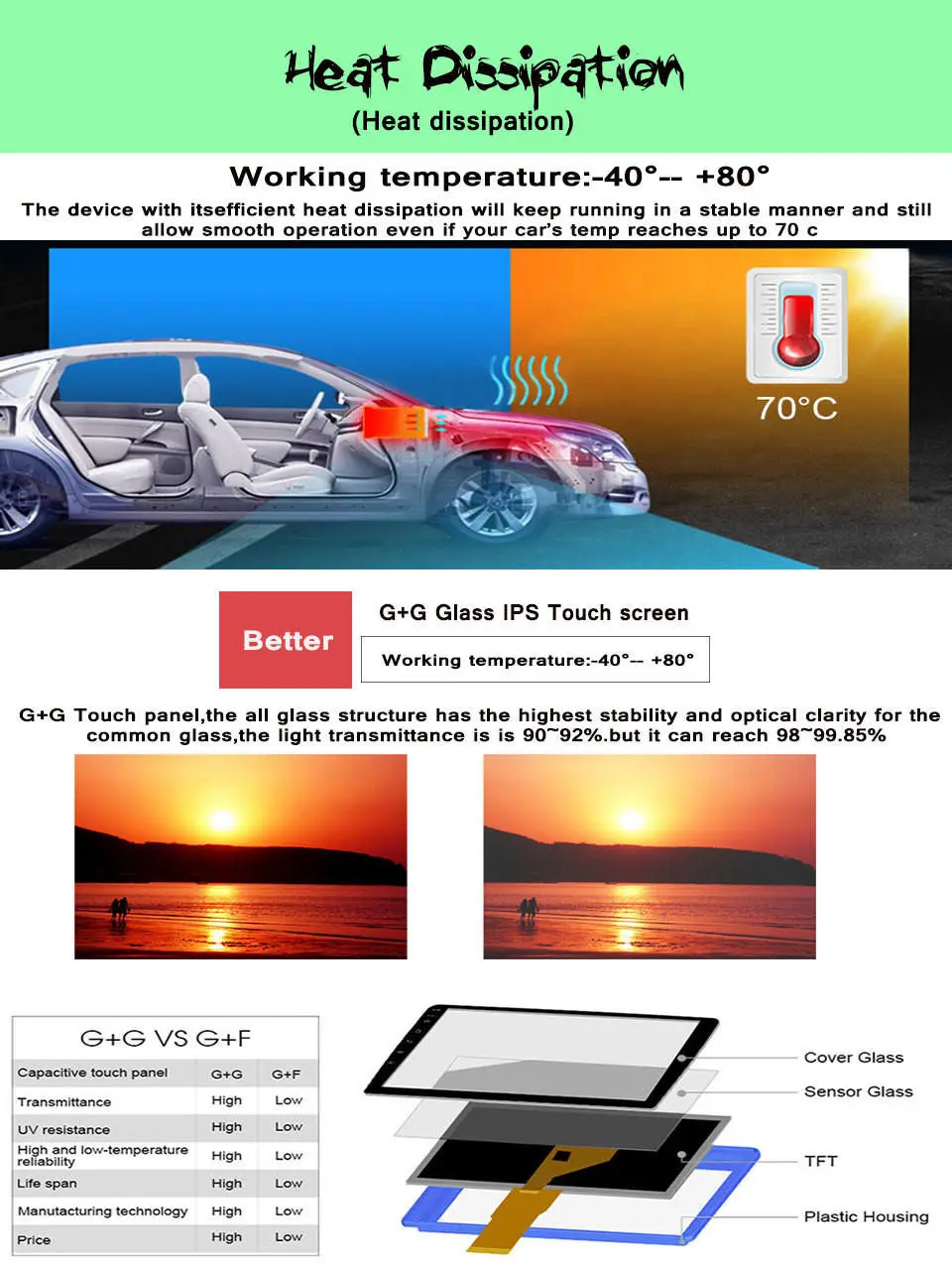 Perfect RAM 2GB ROM 32G Quad Core Android 7.1 Fit Honda Insight 2010-17 Car DVD Player With Navigation GPS Stereo Radio Audio System 11 Perfect RAM 2GB ROM 32G Quad Core Android 7.1 Fit Honda Insight 2010-17 Car DVD Player With Navigation GPS Stereo Radio Audio System 11