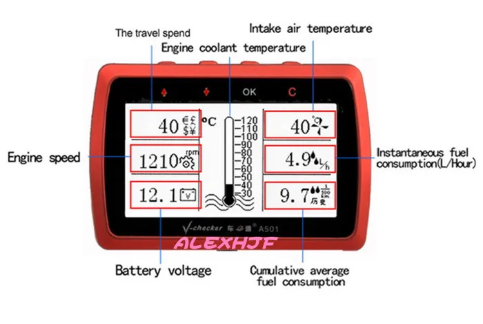 Новейшая версия автомобильный диагностический компьютер A501 с TPMS, измеритель расхода топлива Универсальный OBD Автомобильный доктор