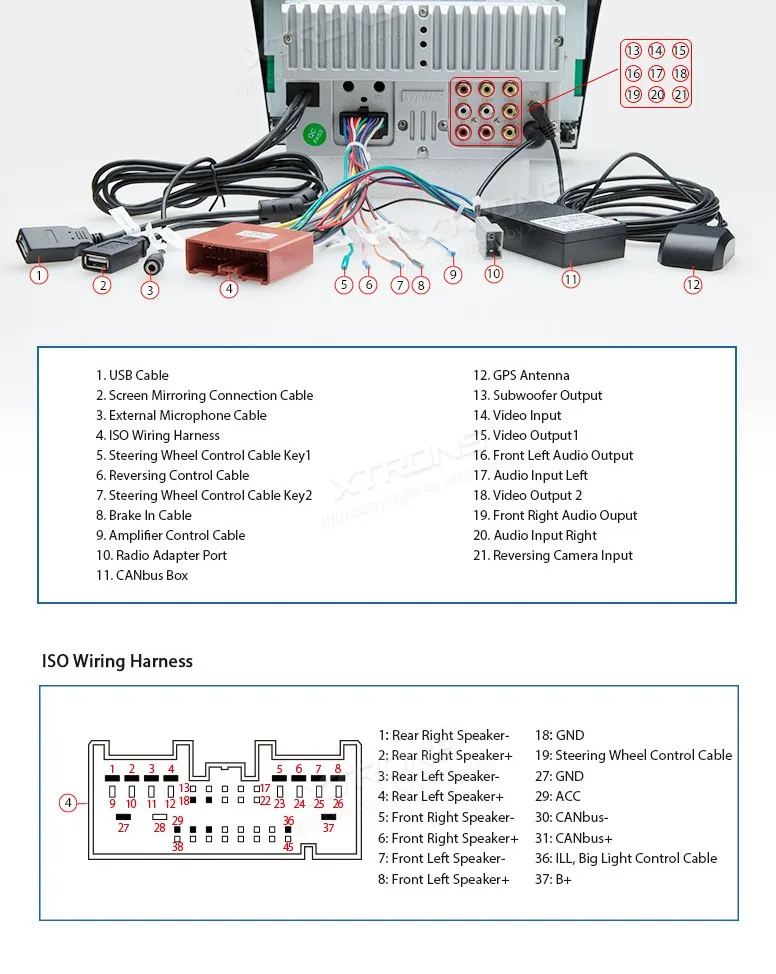 XTRONS 2 din Автомобильный dvd-плеер 7 дюймов HD сенсорный экран gps Navigaton рулевое колесо CANbus для Mazda 3 2004 2005 2006 2007 2008 2009