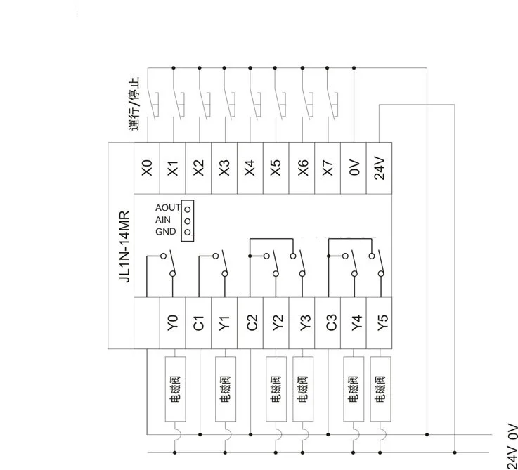 PLC FX1N-14MR, релейный модуль задержки пуска модуль