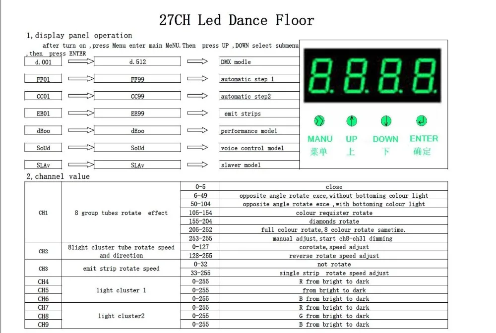 LED1