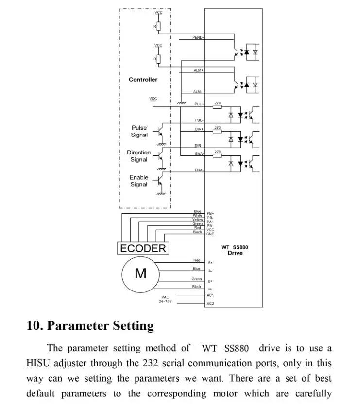 SS880 14