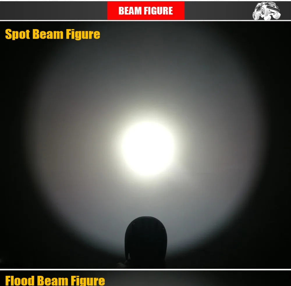 cannon-led-light_04
